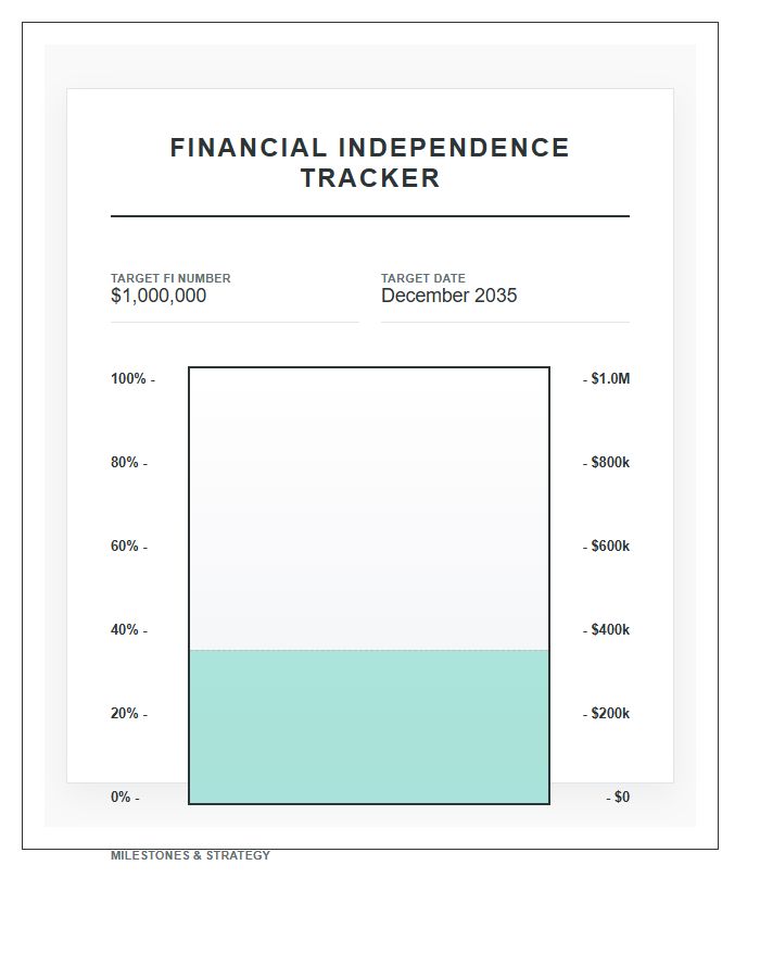 Financial Independence Goal Printable Chart