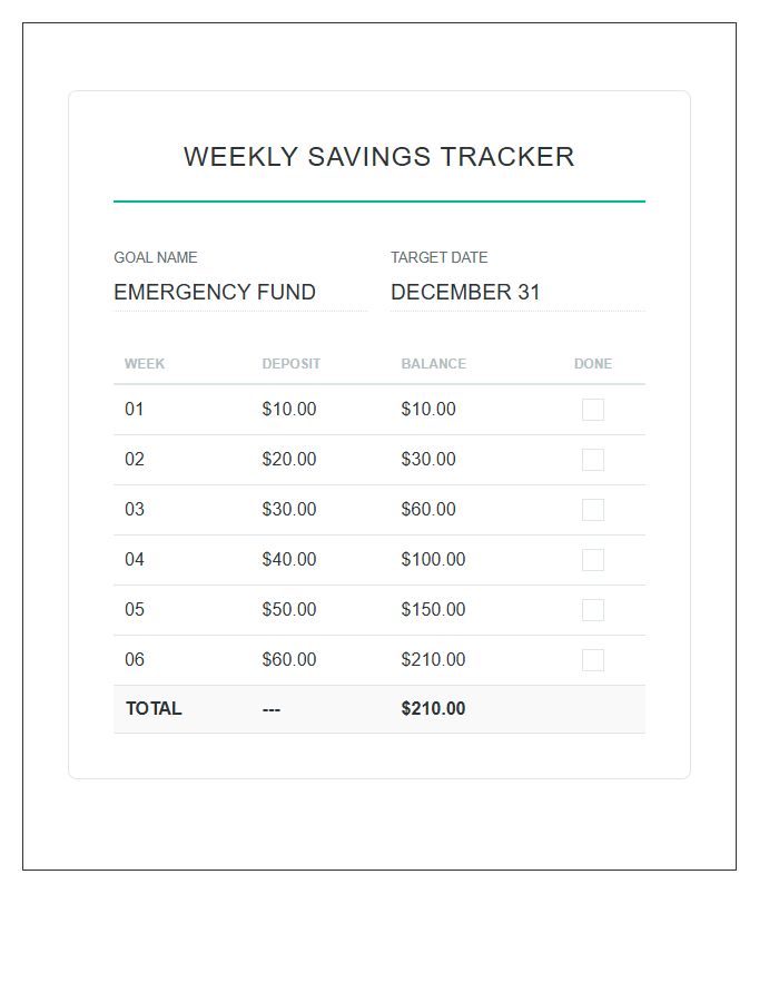 Weekly Incremental Savings Printable Chart
