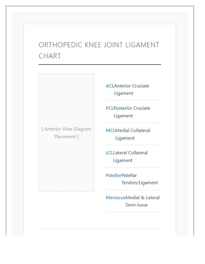 Orthopedic Knee Joint Ligament Printable Chart