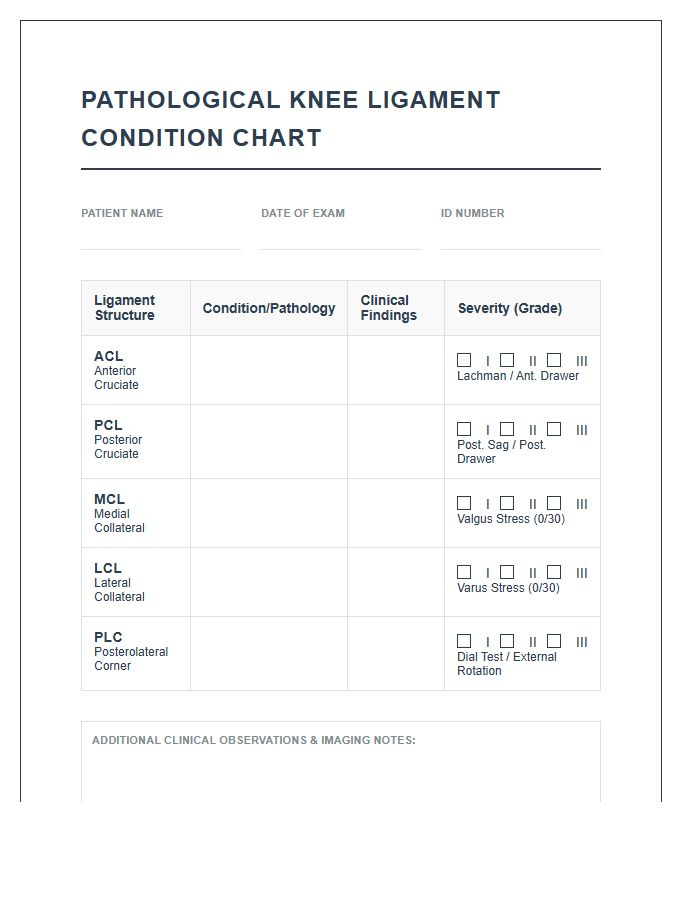 Pathological Knee Ligament Condition Printable Chart
