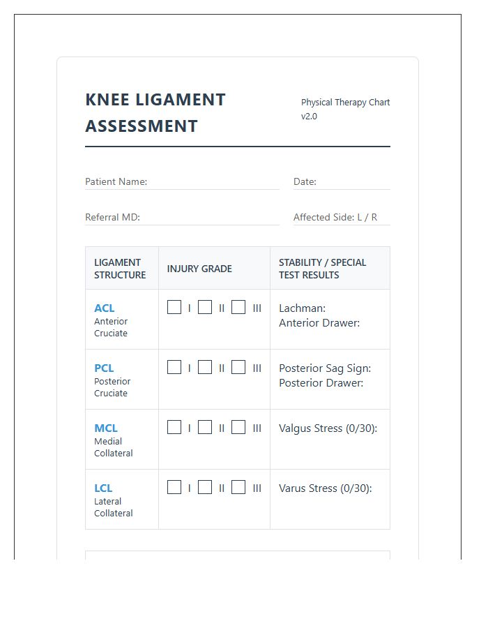 Physical Therapy Knee Ligament Printable Chart