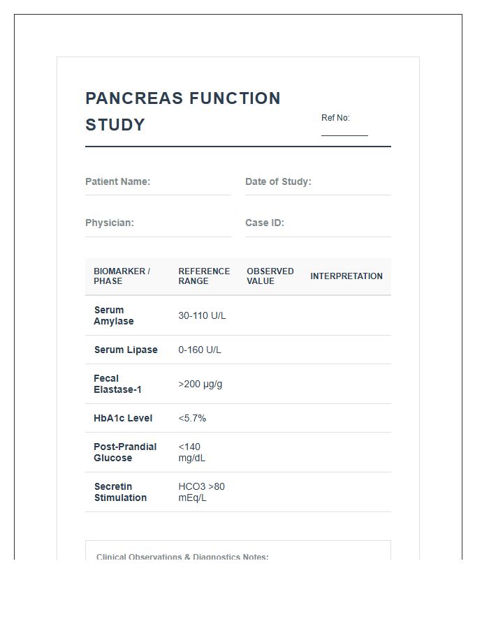 Professional Pancreas Function Study Printable Chart