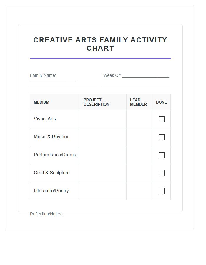Creative Arts Family Activity Printable Chart