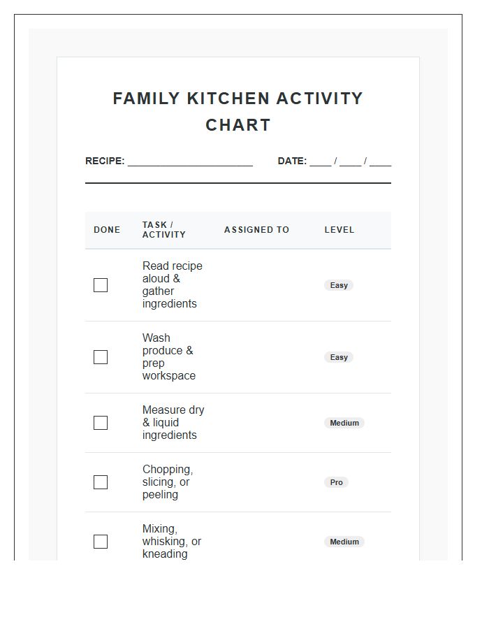 Kitchen Cooking Family Activity Printable Chart