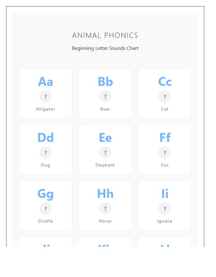 Beginning Letter Sounds Animal Phonics Printable Chart