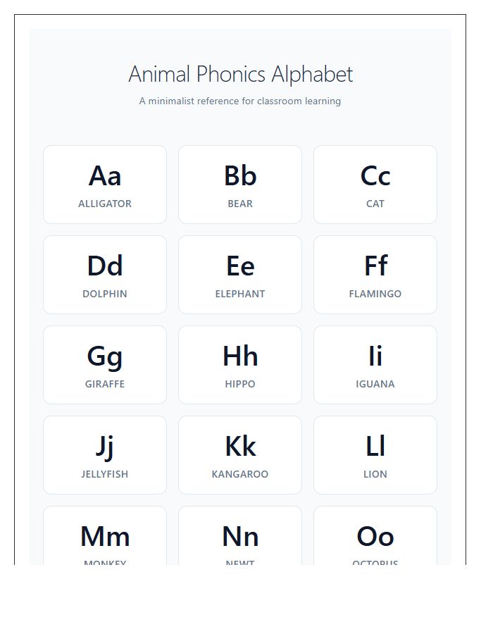Classroom Animal Phonics Alphabet Printable Chart