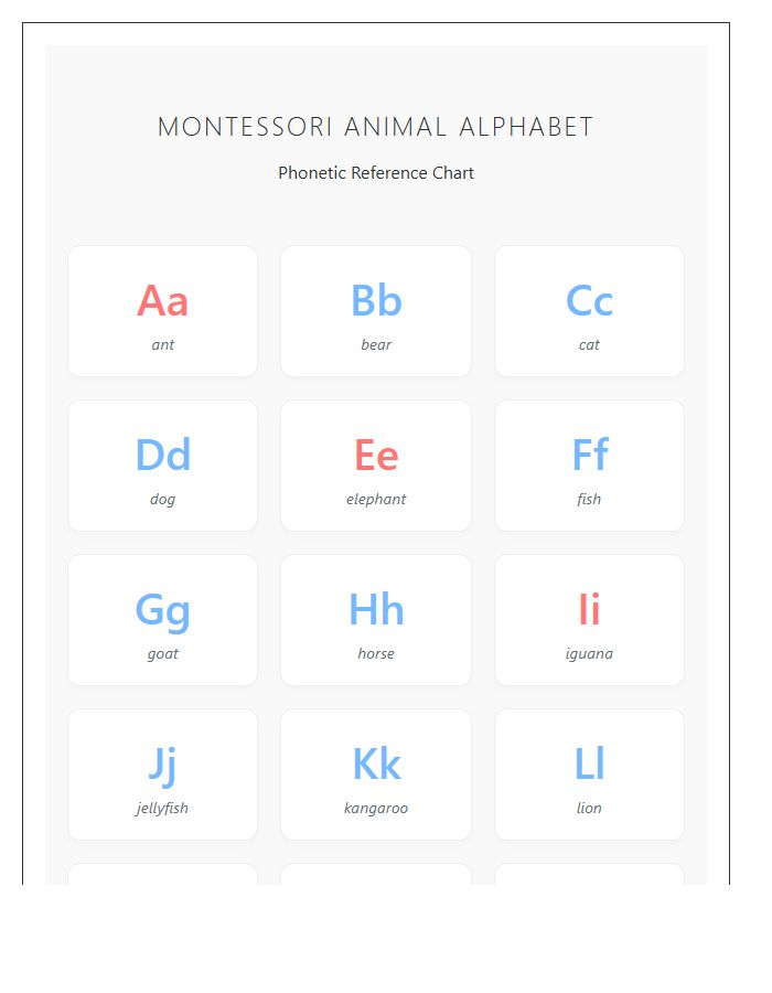 Montessori Animal Alphabet Phonics Printable Chart