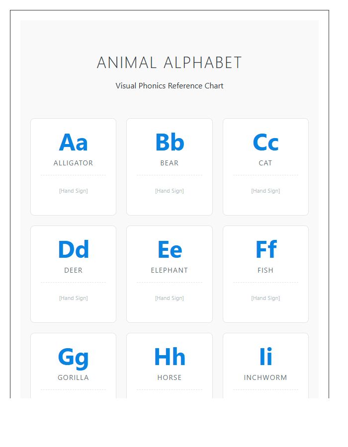 Visual Phonics Animal Alphabet Printable Chart