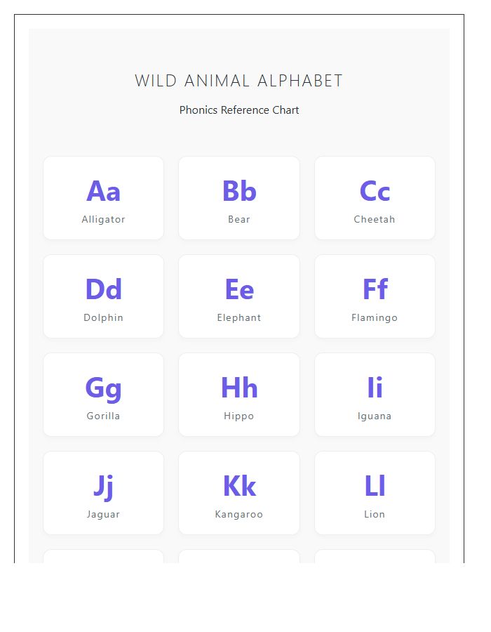 Wild Animal Alphabet Phonics Printable Chart