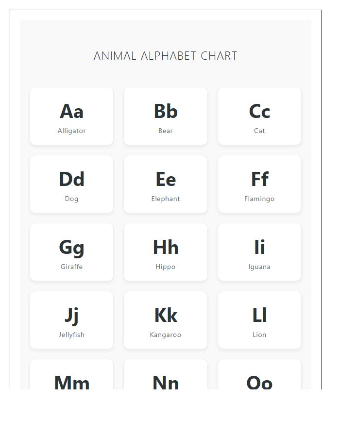 Animal Themed Uppercase And Lowercase Letters Printable Alphabet Chart