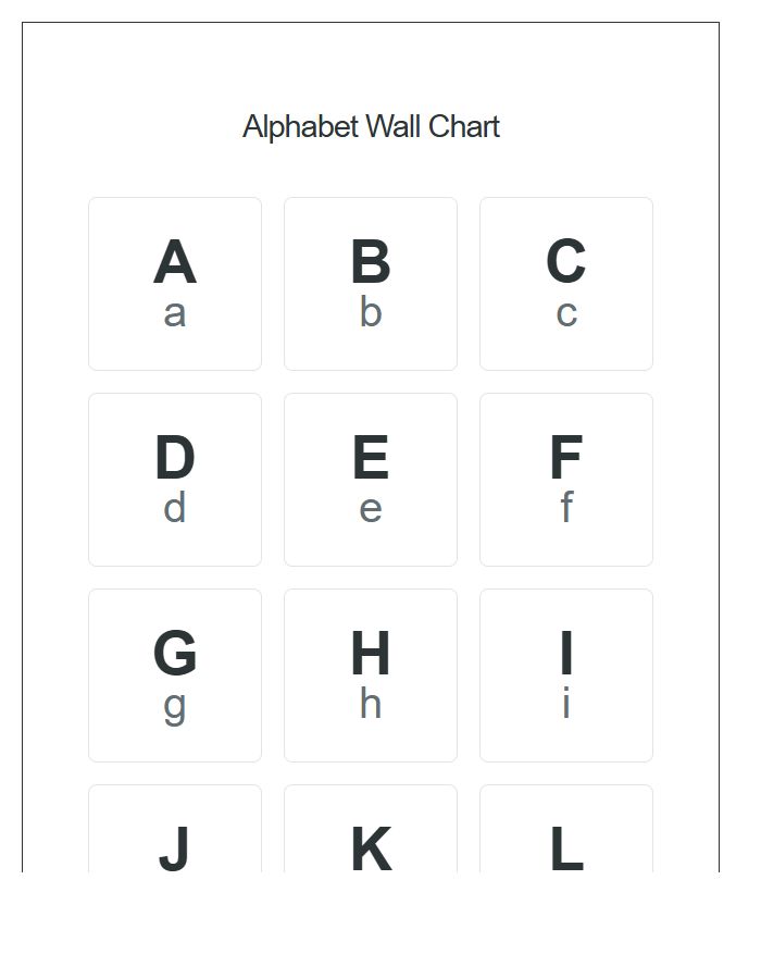 Classroom Wall Uppercase And Lowercase Letters Printable Alphabet Chart