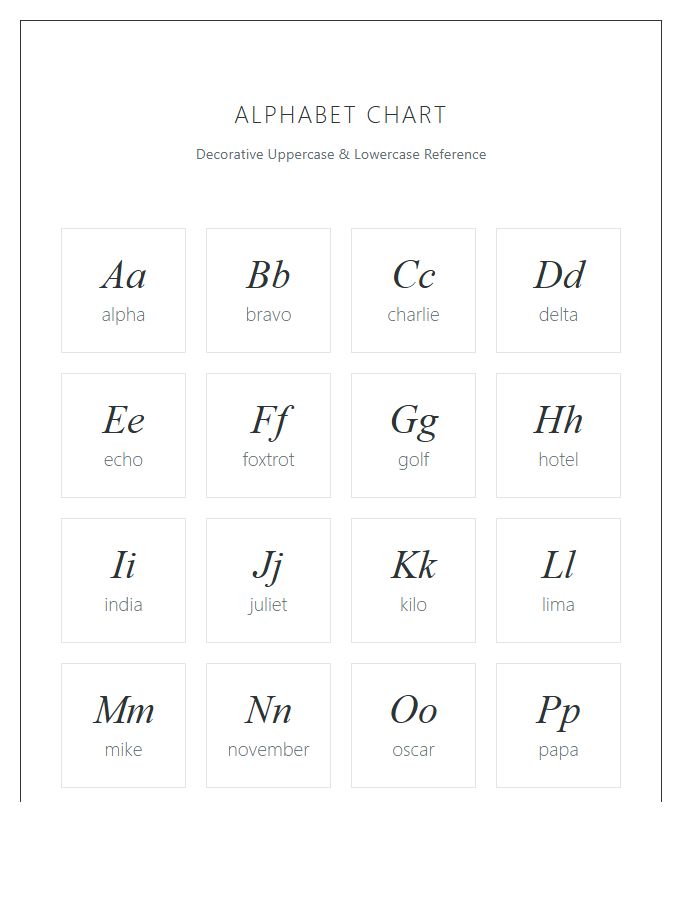 Decorative Uppercase And Lowercase Letters Printable Alphabet Chart