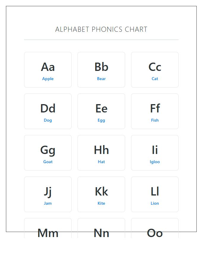 Phonics Based Uppercase And Lowercase Letters Printable Alphabet Chart