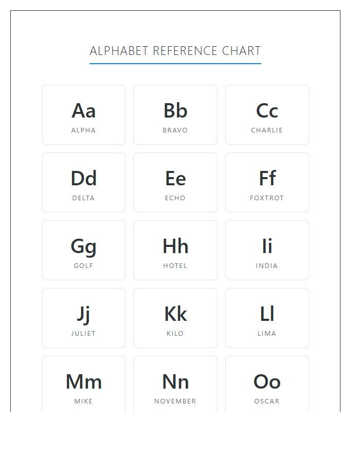 Primary School Uppercase And Lowercase Letters Printable Alphabet Chart