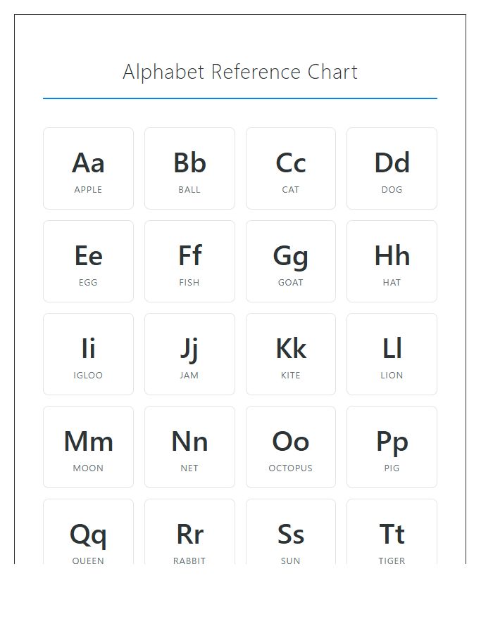 Uppercase And Lowercase Letters Printable Alphabet Chart For Kindergarten Students