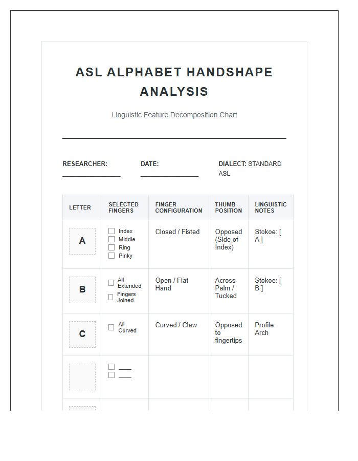 ASL Linguistics Alphabet Handshape Analysis Chart Printable