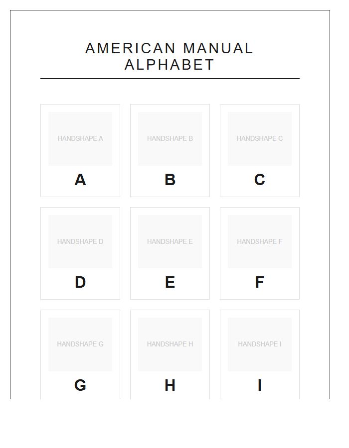 Manual Alphabet Handshape Poster Chart Printable