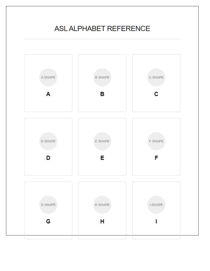 Visual ASL Alphabet Handshape Chart Printable