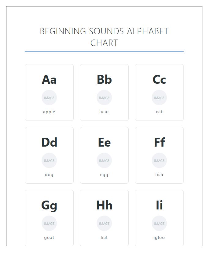 Beginning Sounds Kindergarten Learning Center Printable Alphabet Chart