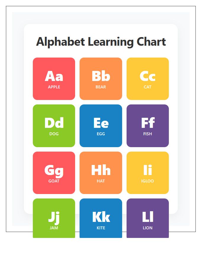 Colorful Kindergarten Learning Center Printable Alphabet Chart