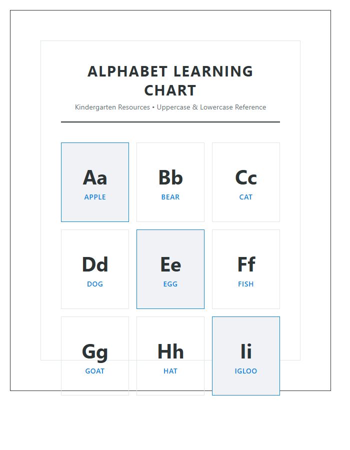Comprehensive Kindergarten Learning Center Printable Alphabet Chart