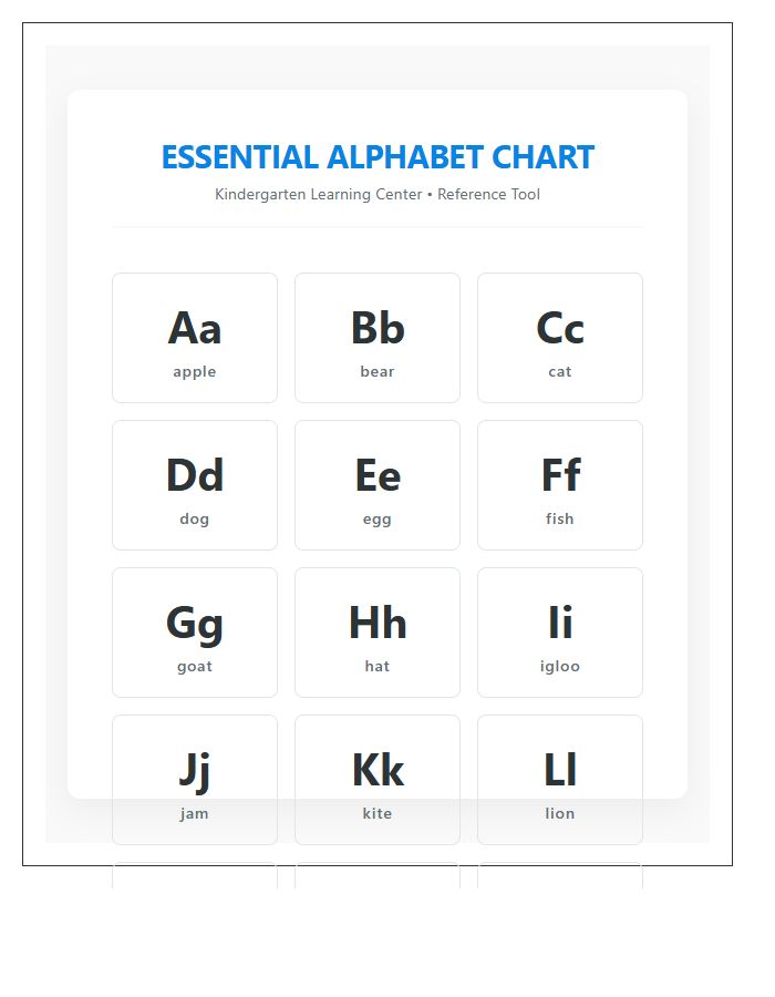 Essential Kindergarten Learning Center Printable Alphabet Chart