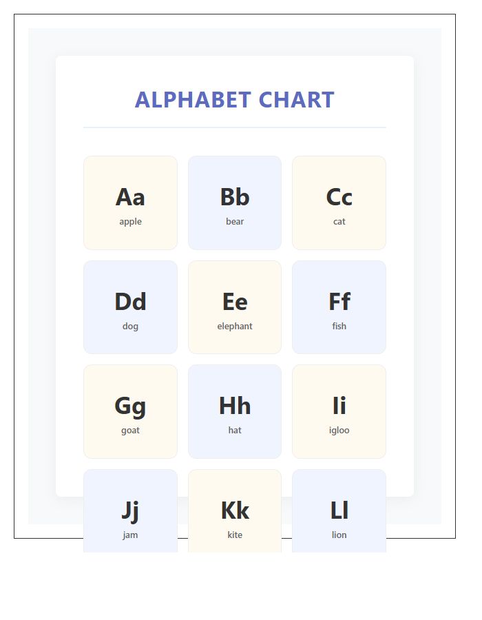Kindergarten Learning Center Alphabet Chart Printable Poster