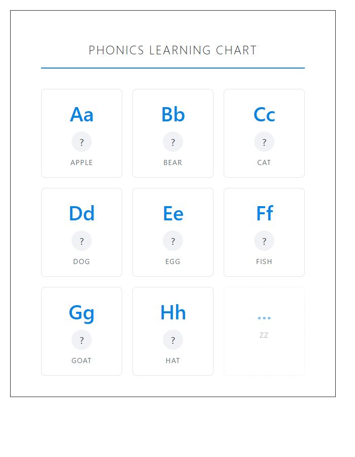 Kindergarten Learning Center Phonics Printable Alphabet Chart