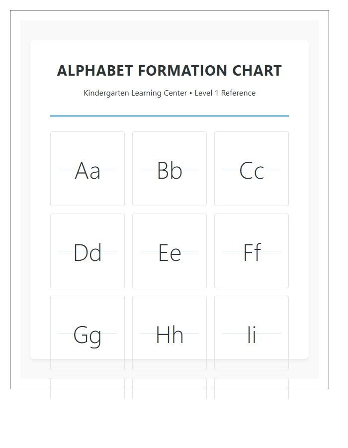 Letter Formation Kindergarten Learning Center Printable Alphabet Chart