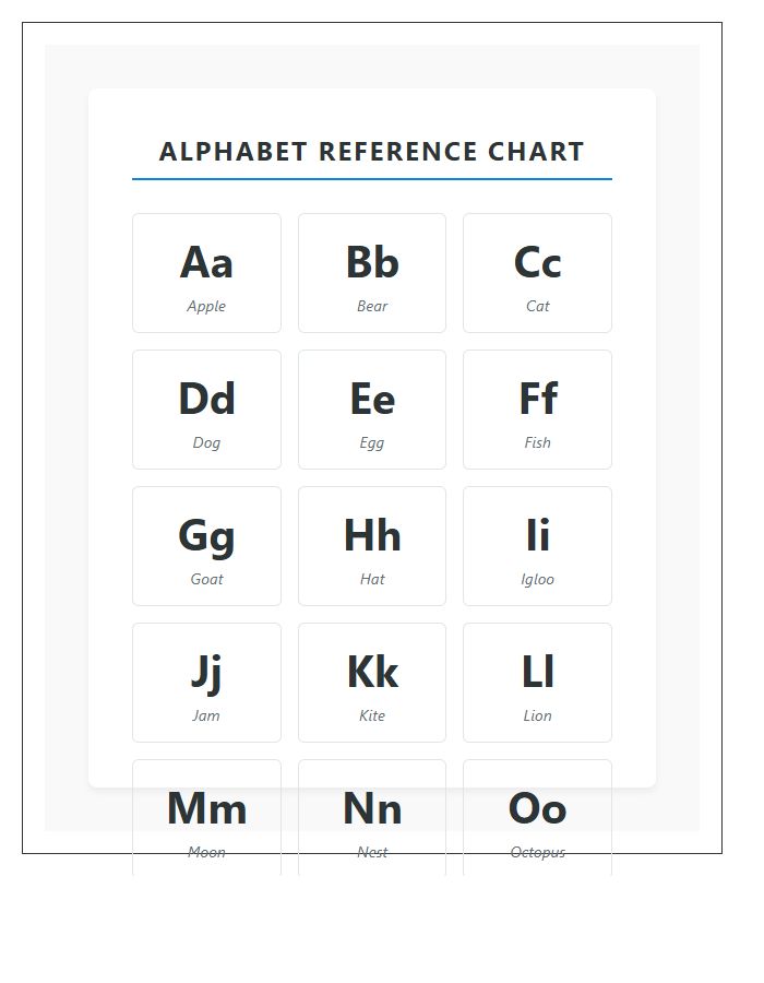 Student Reference Kindergarten Learning Center Printable Alphabet Chart