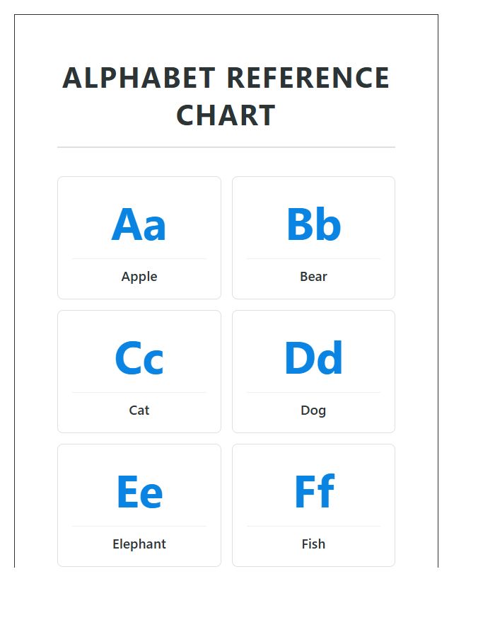 Elementary School Large Format Classroom Printable Alphabet Chart