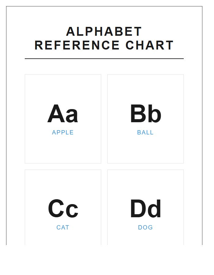 Large Format Classroom Printable Alphabet Chart For Beginners