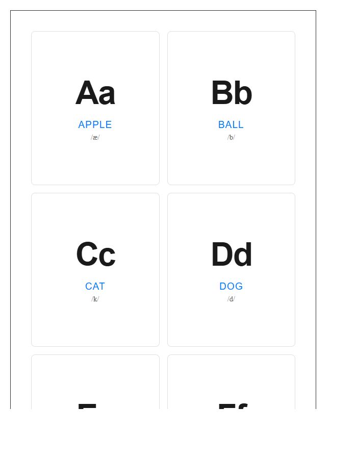 Phonetic Large Format Classroom Printable Alphabet Chart