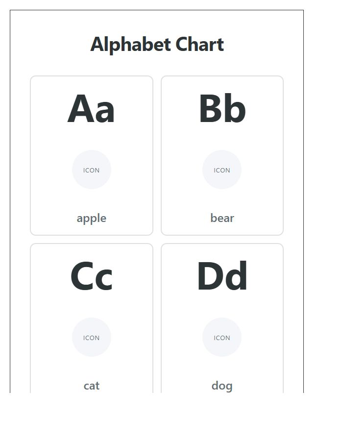Visual Large Format Classroom Printable Alphabet Chart