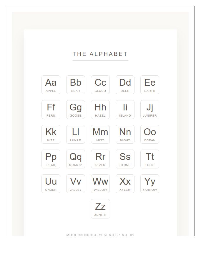 Aesthetic Modern Nursery Alphabet Chart Printable Decor