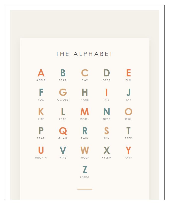 Mid Century Modern Nursery Alphabet Chart Printable