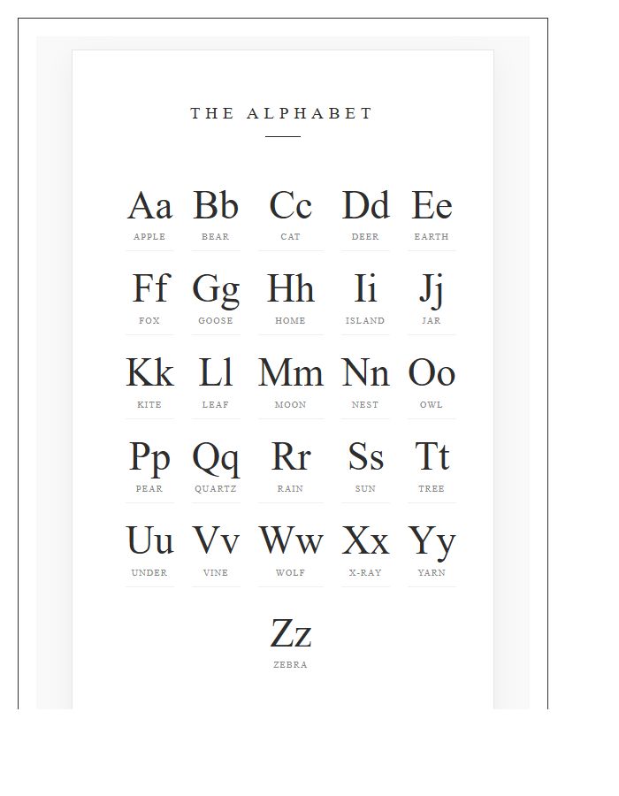 Minimalist Serif Font Nursery Alphabet Chart Printable