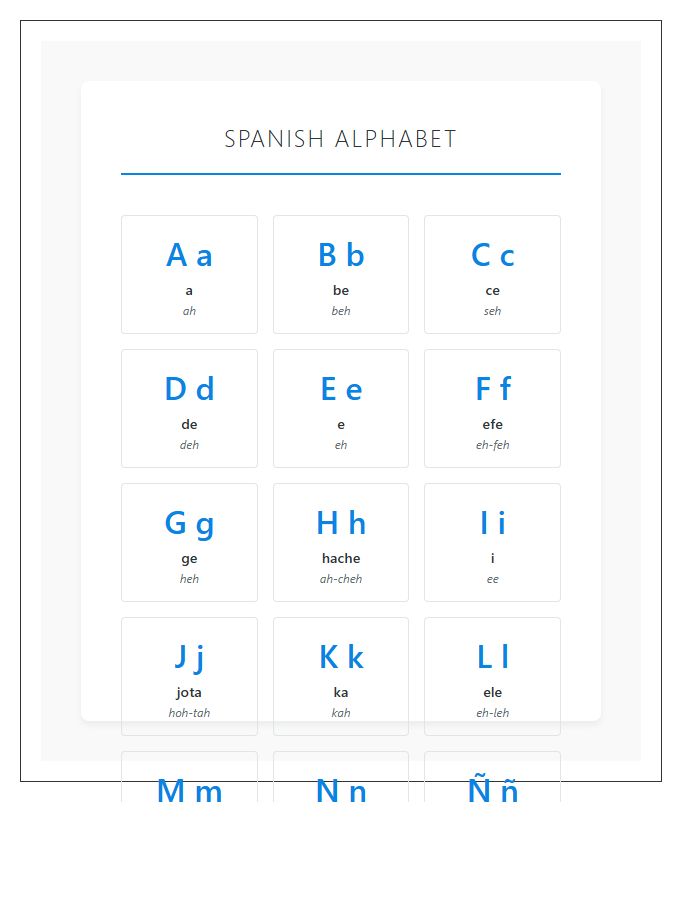 Printable Spanish Alphabet Chart With Phonetic Spelling