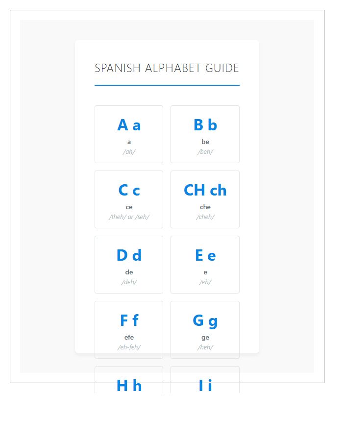 Spanish Language Alphabet Chart Including Phonetic Keys Printable