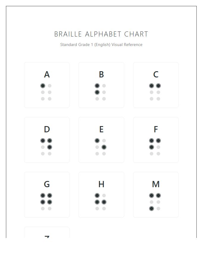 Beginner Braille System Tactile Printable Alphabet Chart