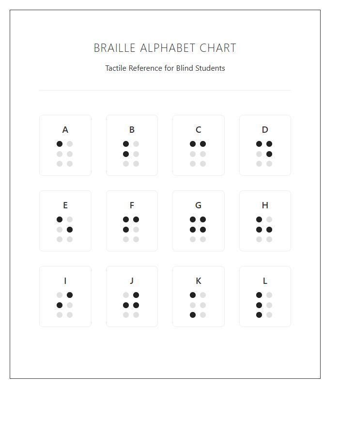 Blind Student Tactile Braille Alphabet Printable Chart