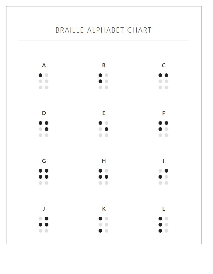 Braille Alphabet Dot Pattern Tactile Printable Chart
