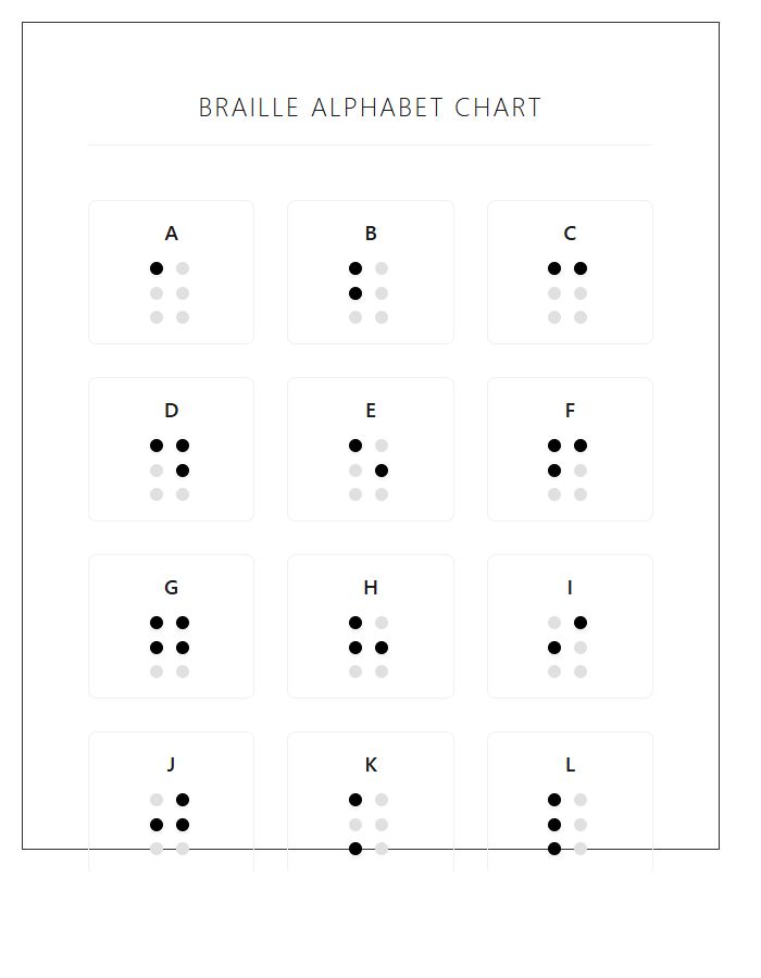 Braille Alphabet Symbol Tactile Printable Chart
