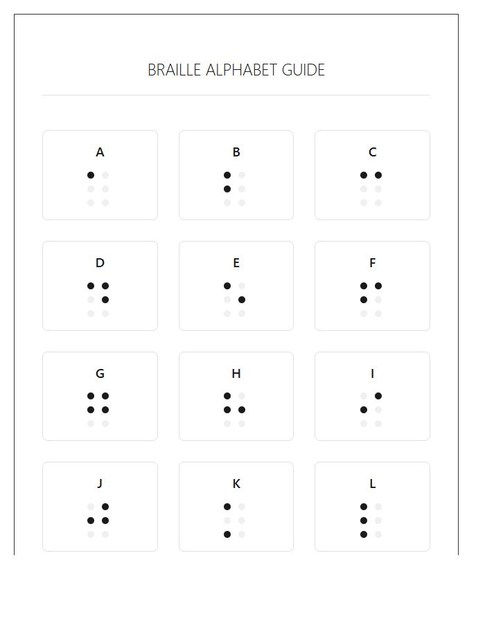 Braille System Tactile Printable Alphabet Chart Guide