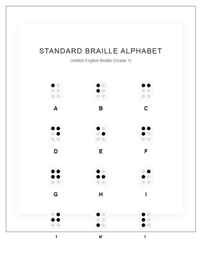 Braille System Tactile Printable Alphabet Chart Poster