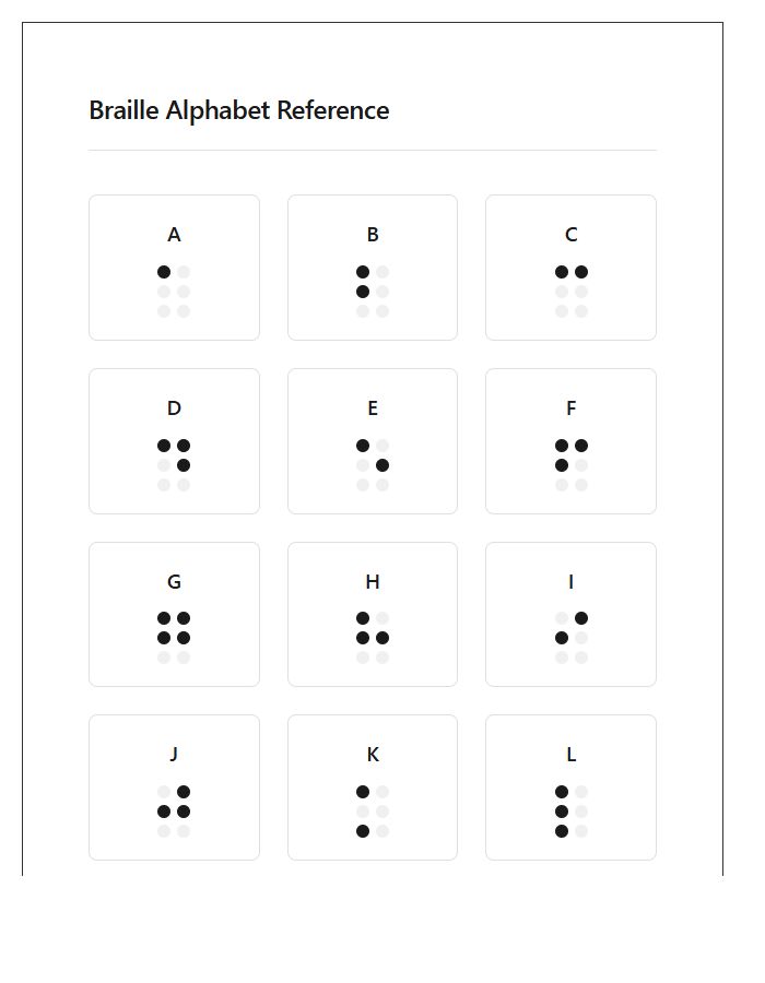 Braille System Tactile Printable Alphabet Chart Reference