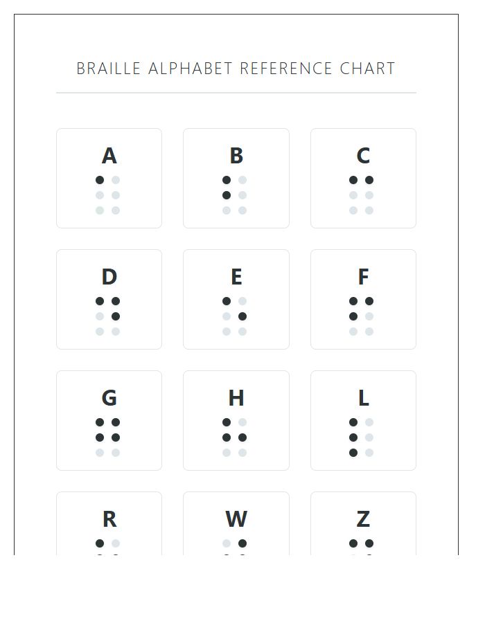 Classroom Tactile Braille Alphabet Printable Chart
