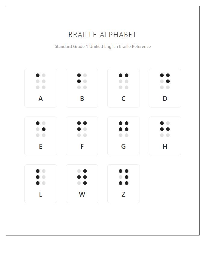 Elementary Tactile Braille Alphabet Printable Chart