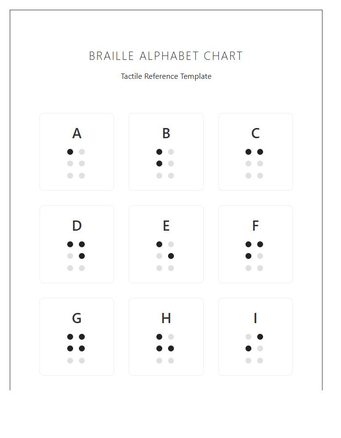 Special Education Braille Tactile Printable Alphabet Chart