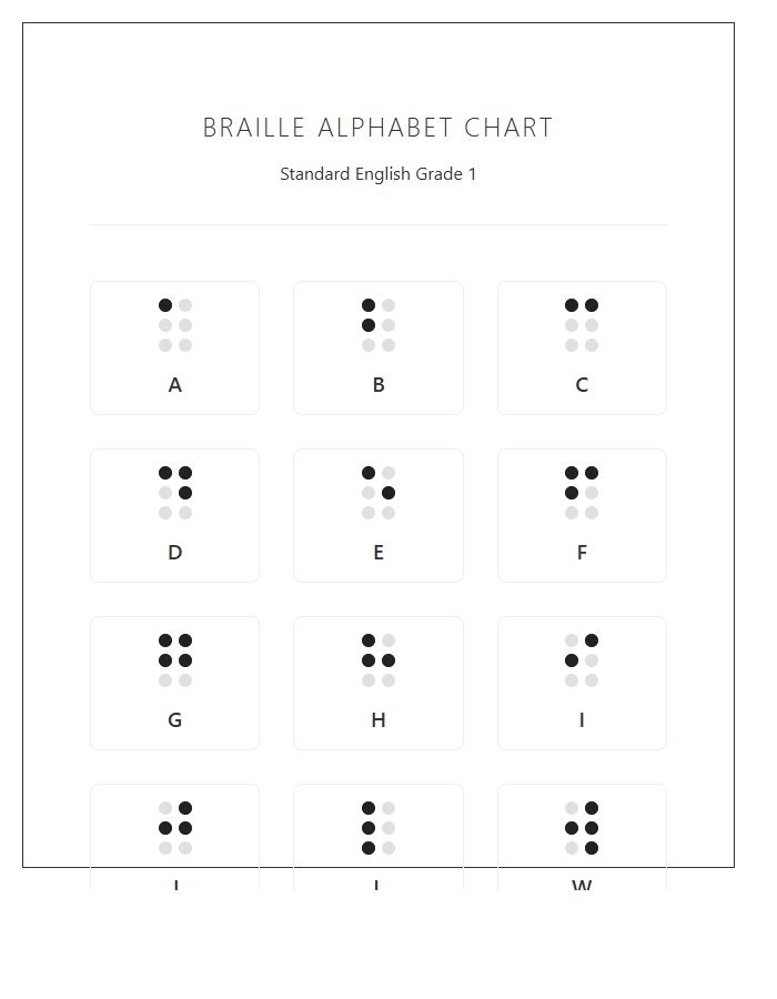 Tactile Braille Alphabet Character Printable Chart
